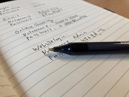 Passwortliste auf Papier