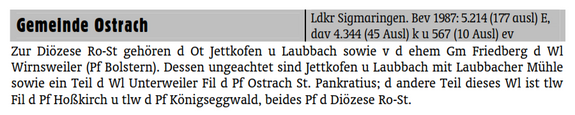 Ostrach_Realschematismus 2001